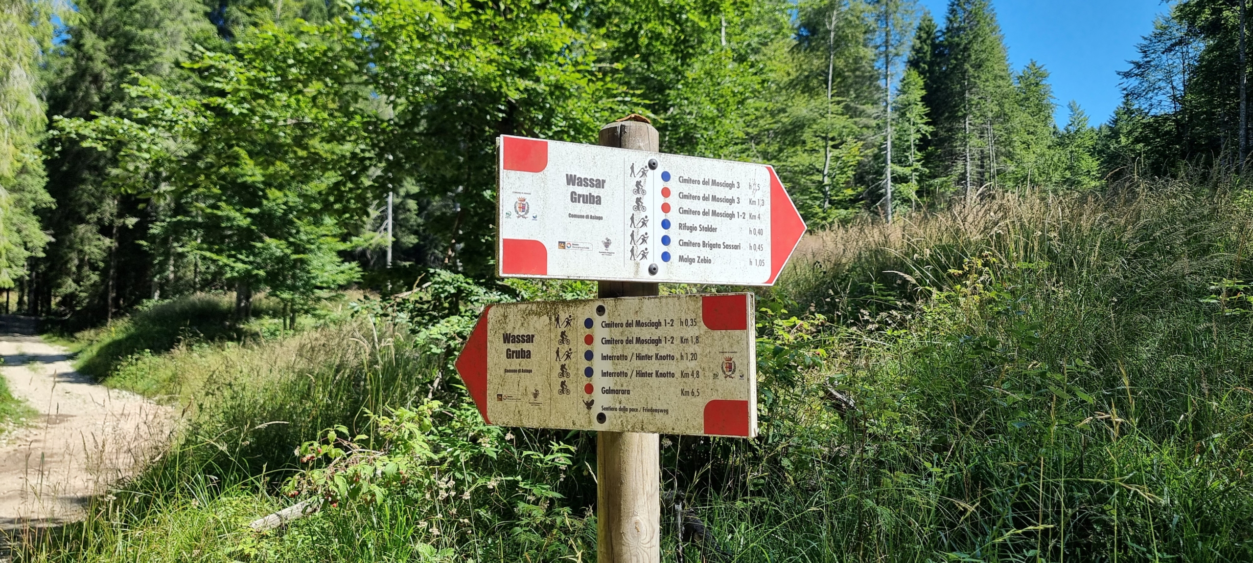 MIVAO Outdoor Experience